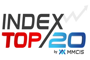    mmcis index top 20